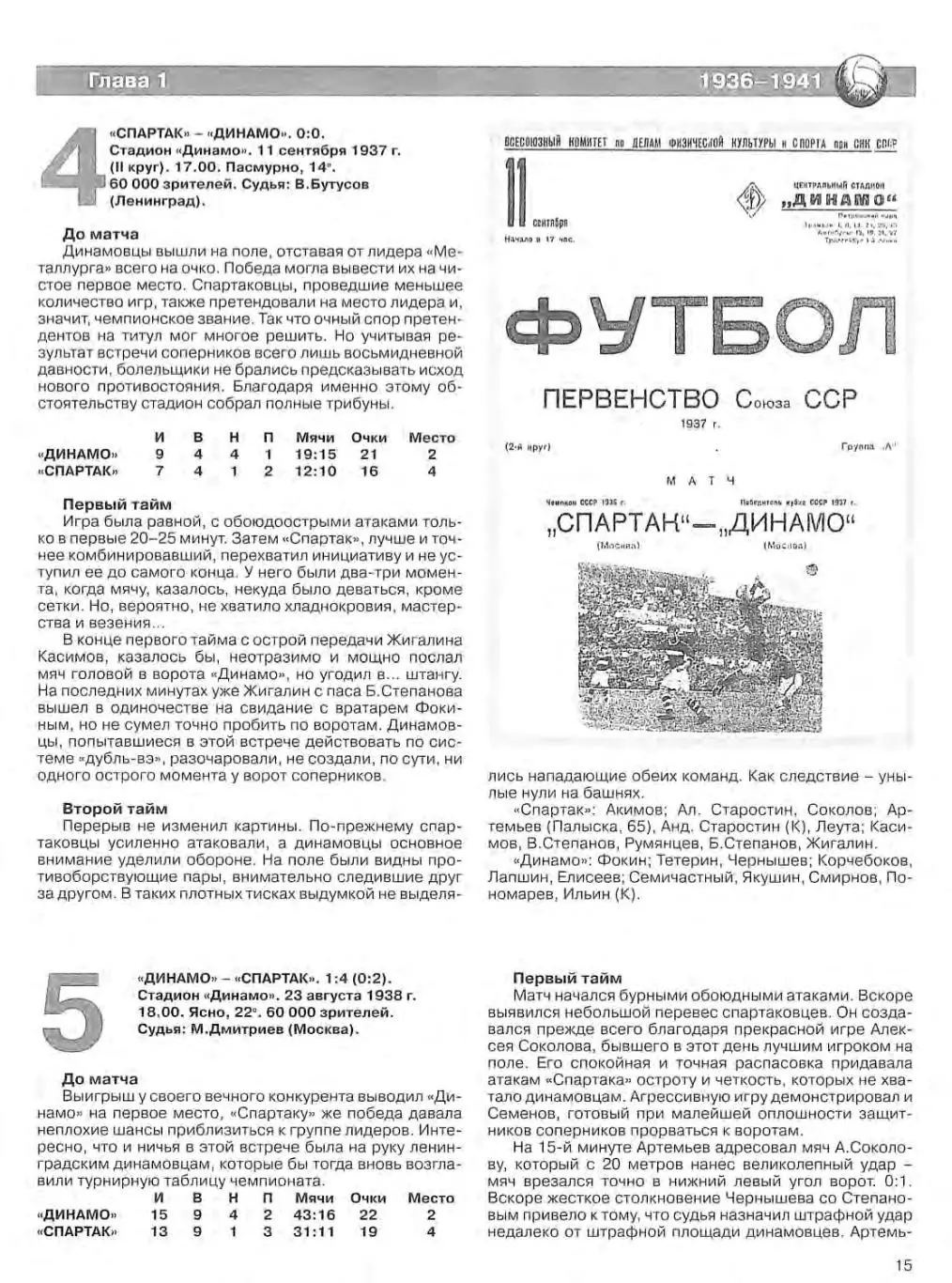 О.Баженов и др. Великое противостояние Спартак - Динамо 1936-1991 гг. 242 стр. 2