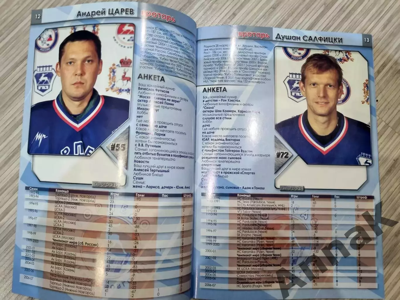 Справочник-буклет ТОРПЕДО Нижний Новгород 2007/2008 (фото и анкеты всех игроков) 2