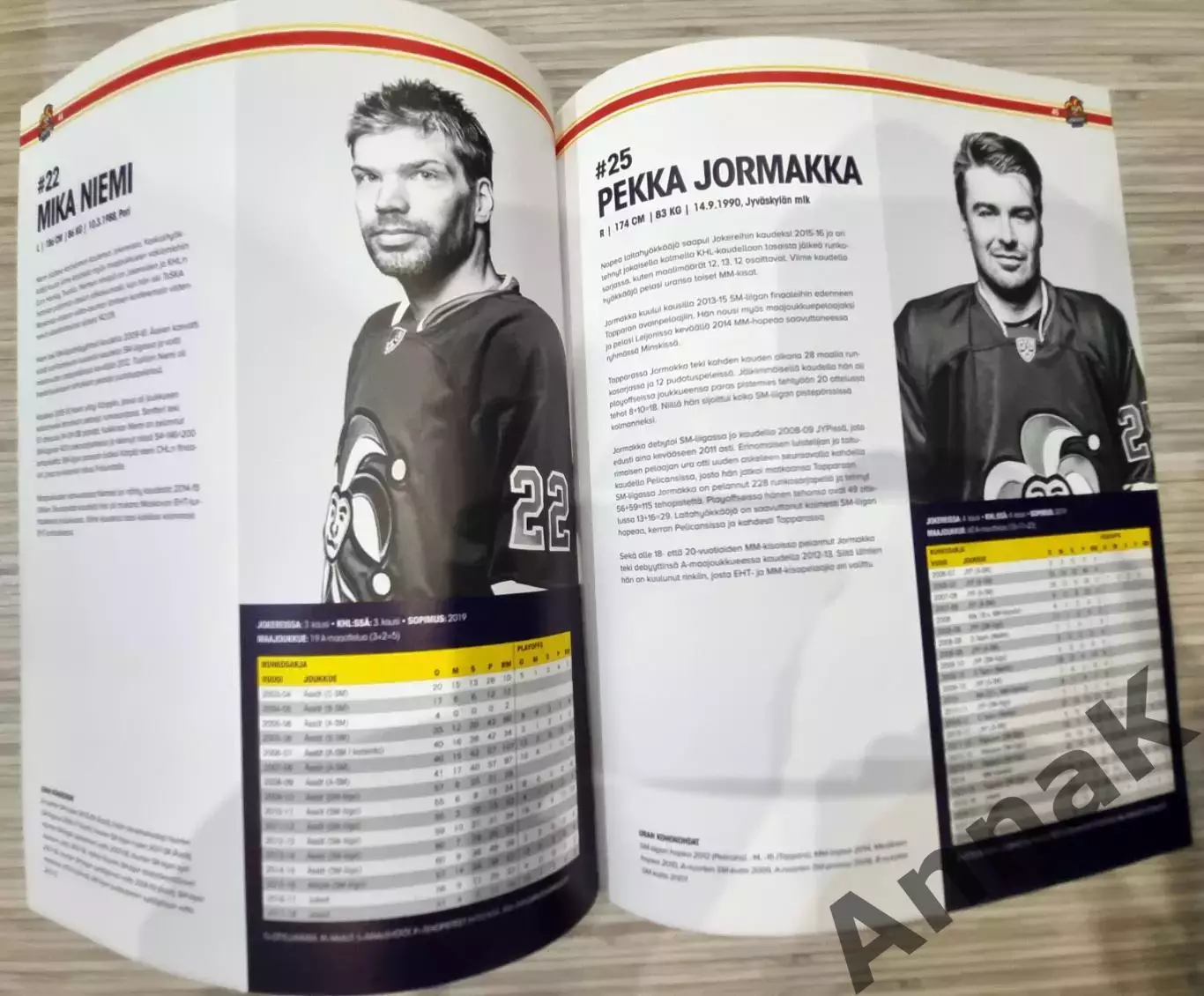Клубный журнал-справочник Йокерит (Jokerit) 2018-2019 г 1