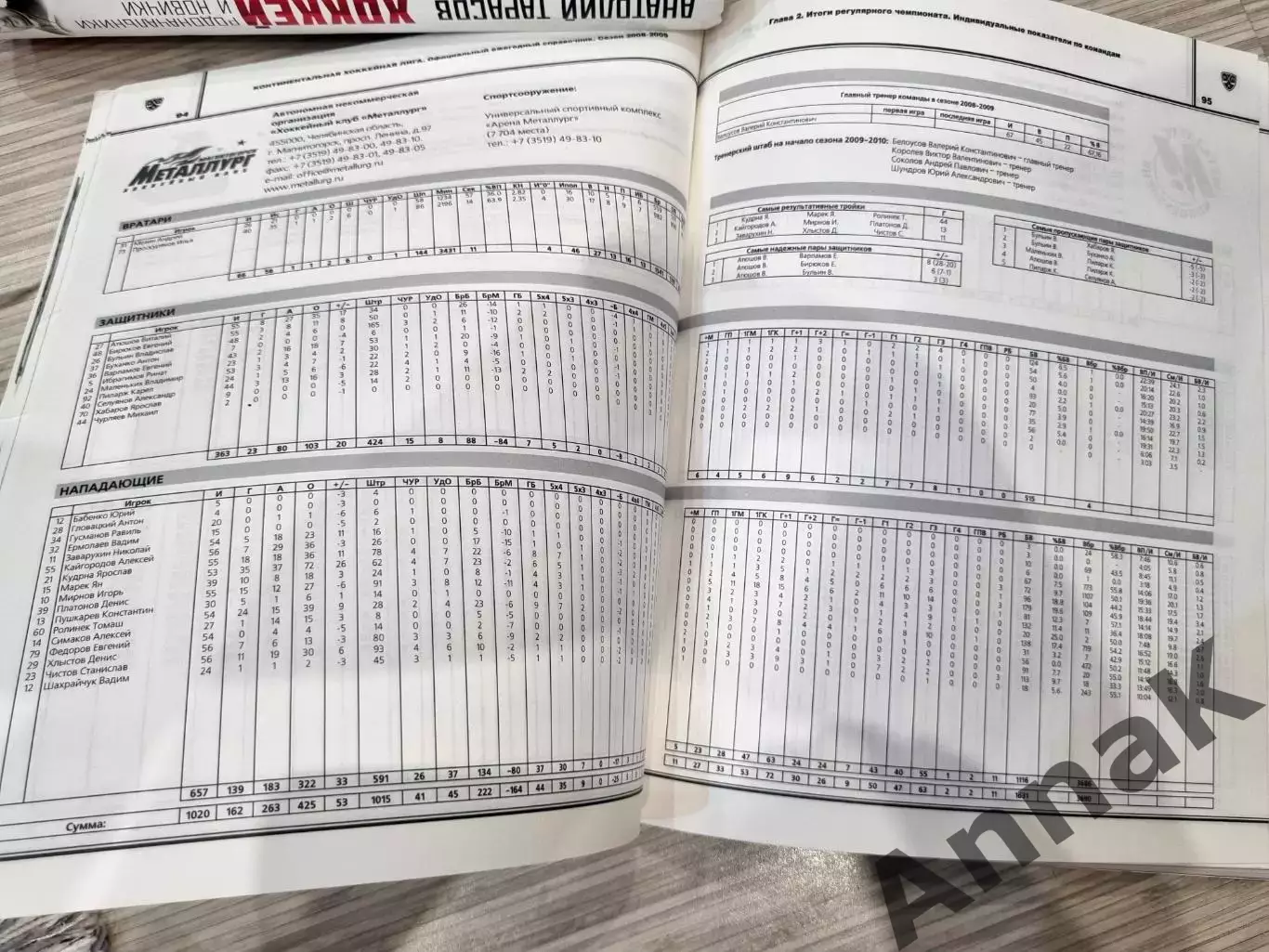Официальный ежегодный справочник Континентальной хоккейной лиги. 2010-2011 1