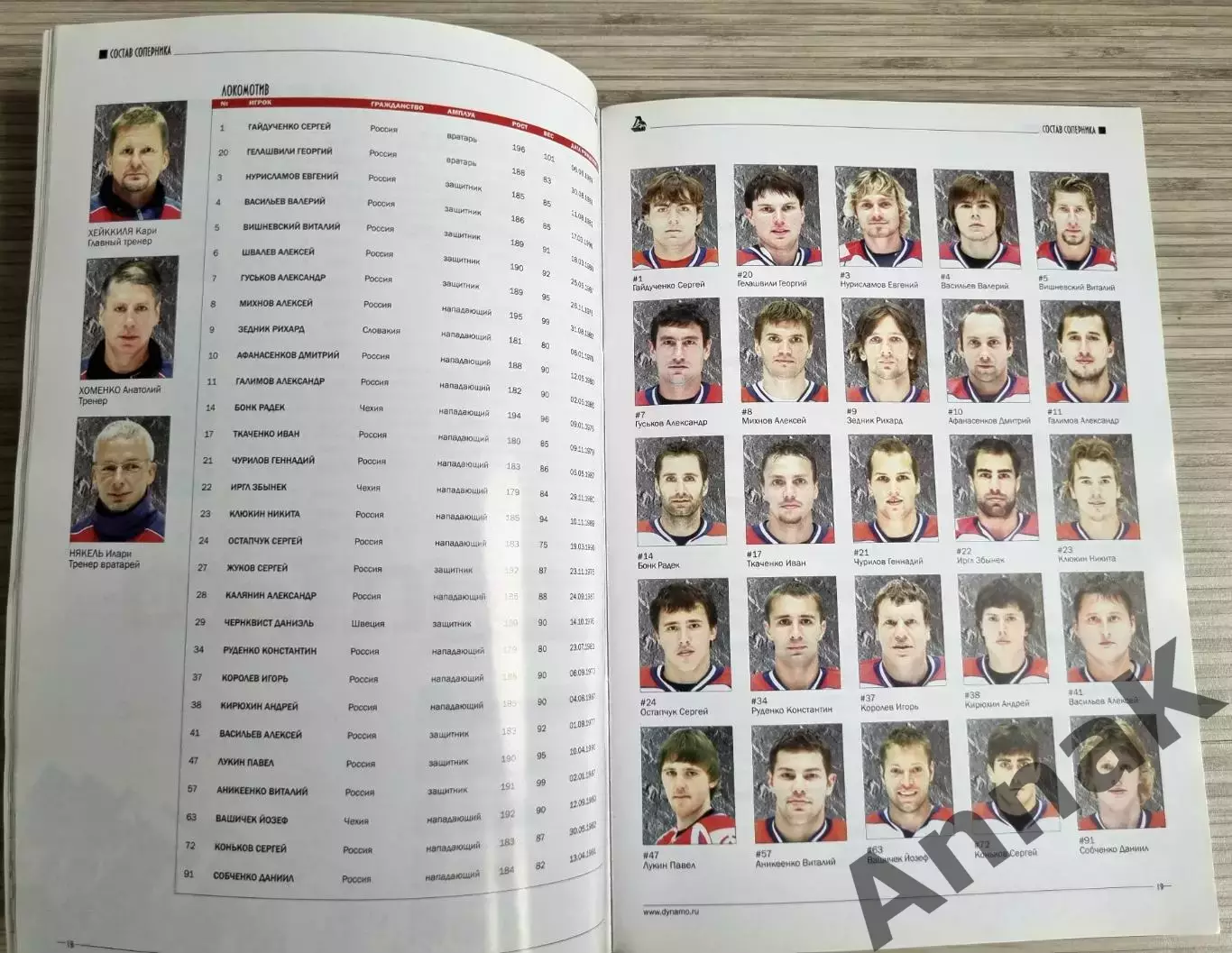Динамо Москва - Локомотив Ярославль 2009/2010 (19.11.2011) Постер Денис Толпеко 1