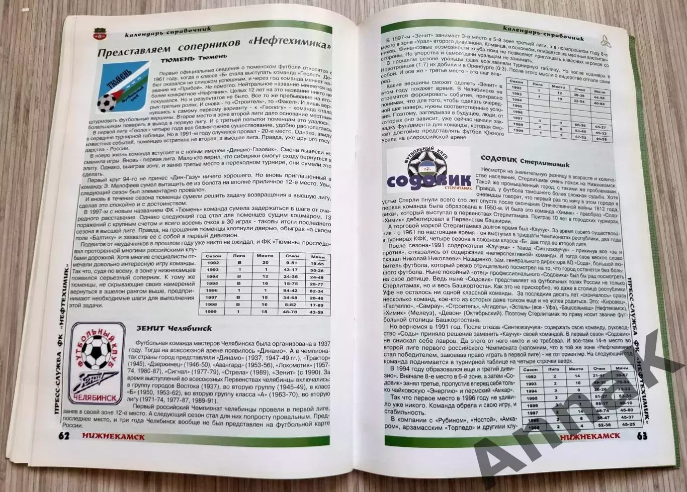 Нефтехимик (Нижнекамск) 2000 г. Футбол 4