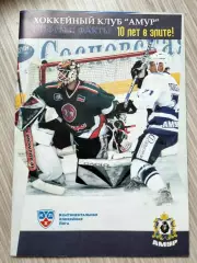 Амур Хабаровск. Цифры и факты. 10 лет в элите. 2008 год