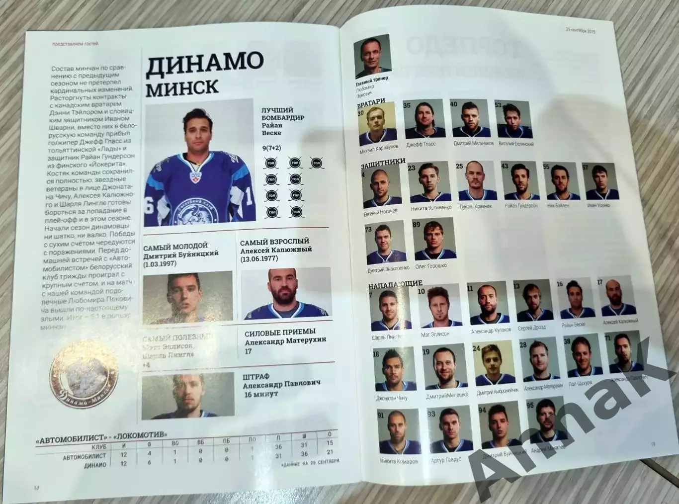 Автомобилист (Екатеринбург)- Динамо (Минск), Торпедо, Сибирь 29.09-04.10.2015 г. 2