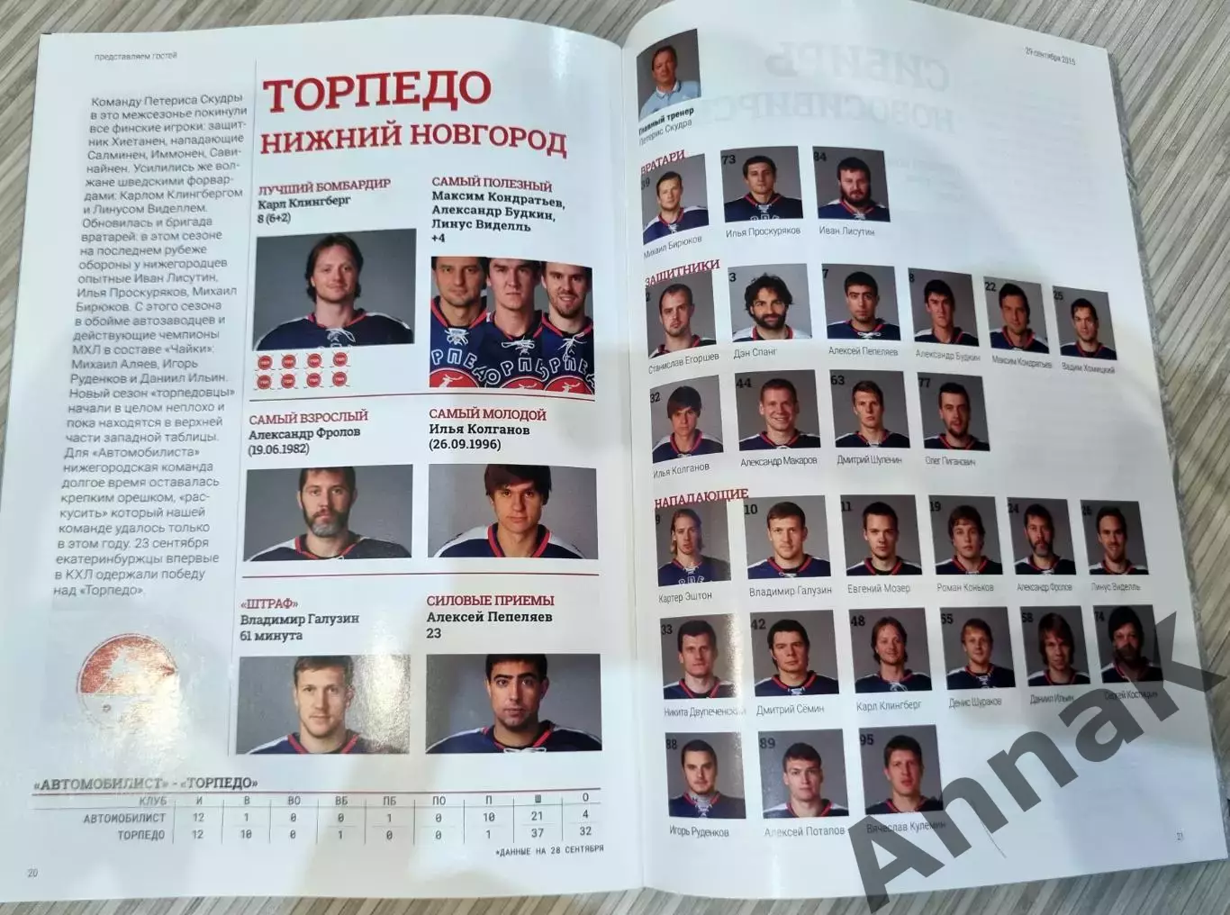 Автомобилист (Екатеринбург)- Динамо (Минск), Торпедо, Сибирь 29.09-04.10.2015 г. 3