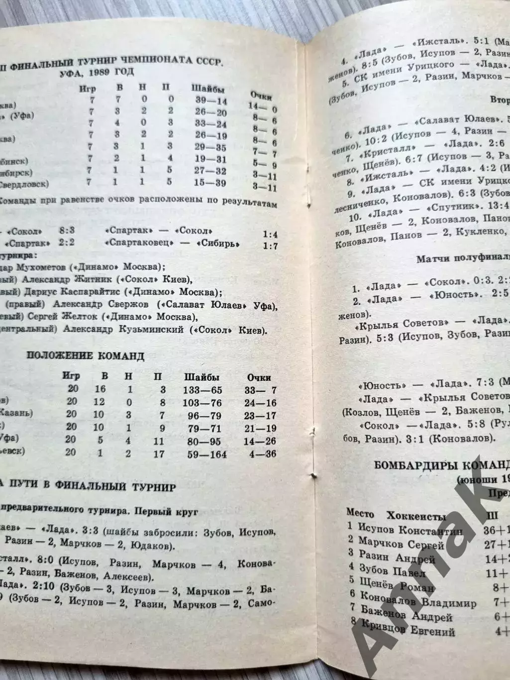 Чемпионат СССР среди юношей 22-31 марта 1990 г. Тольятти. Финальный турнир 1