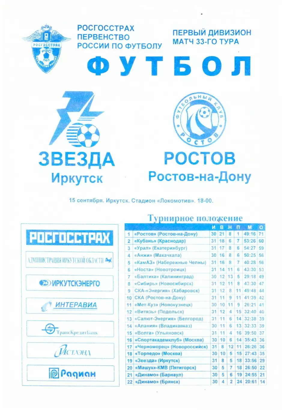Звезда Иркутск - Ростов Ростов-на-Дону 15.09.2008