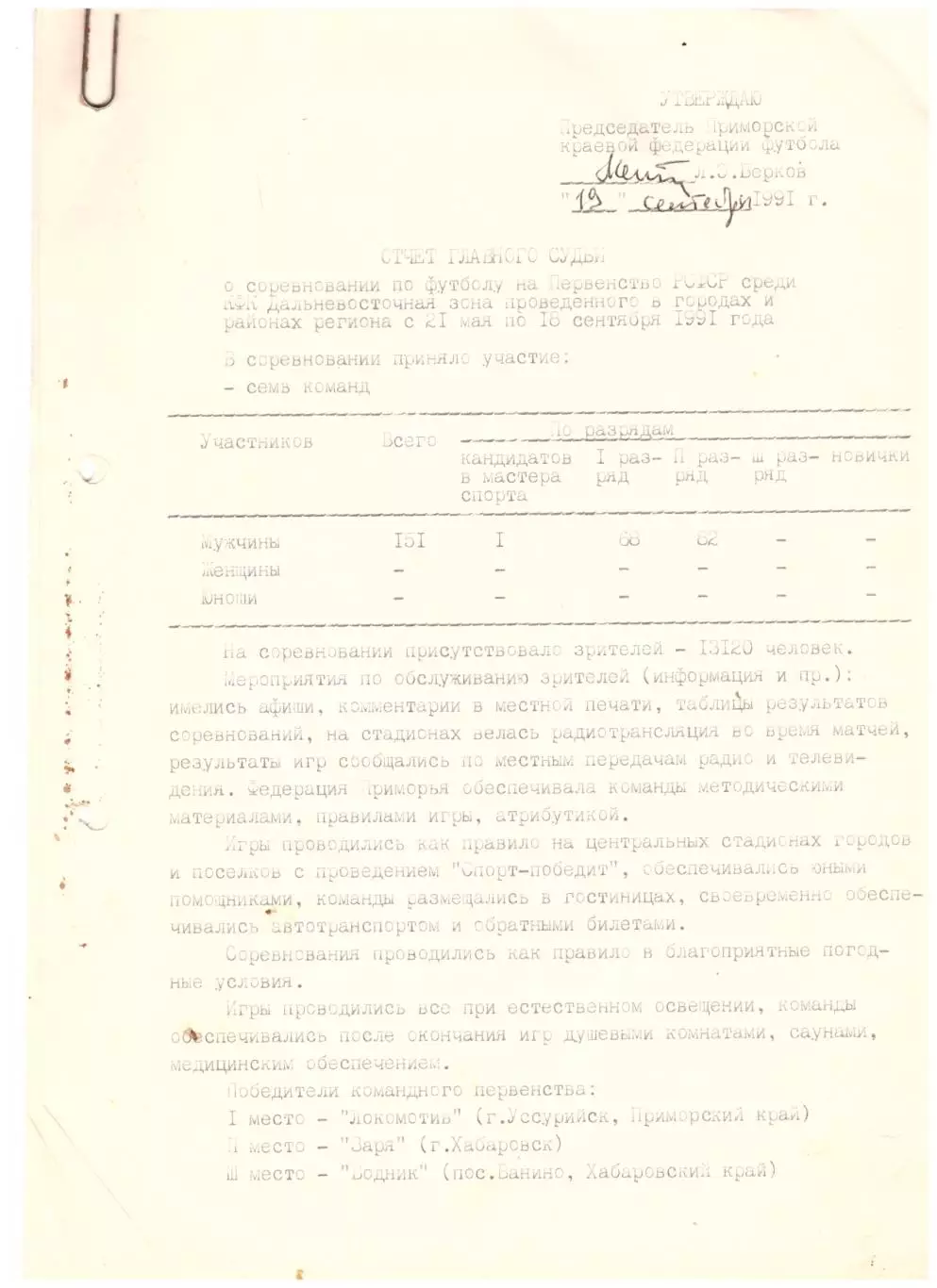 Уссурийск Хабаровск Биробиджан Ванино Амурск Нерюнгри 1991