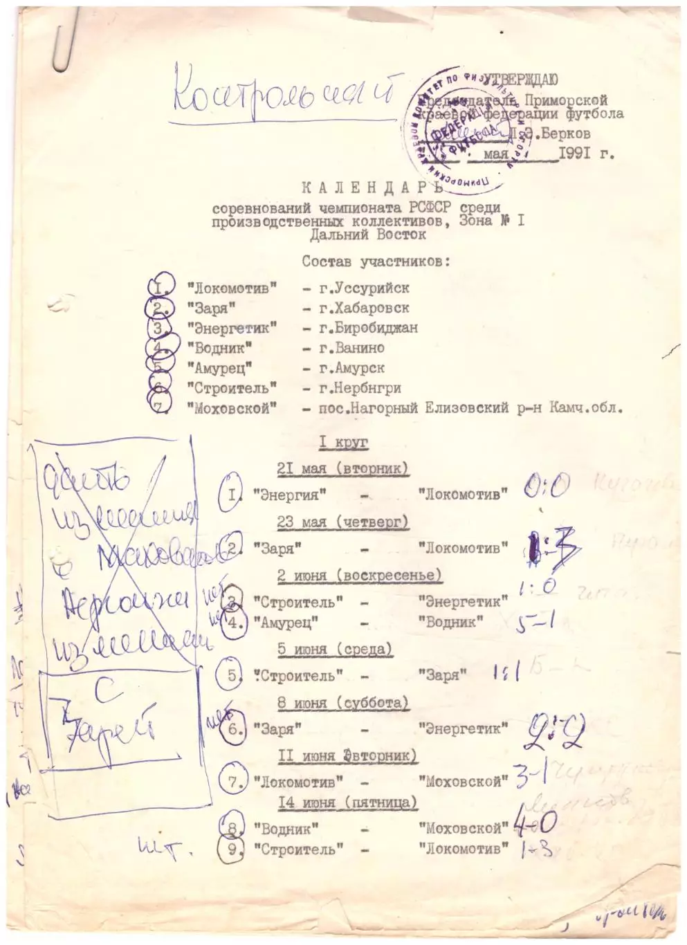Уссурийск Хабаровск Биробиджан Ванино Амурск Нерюнгри 1991 1
