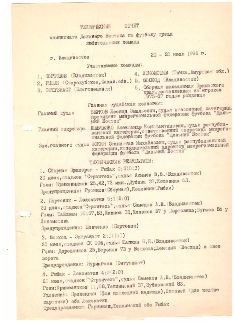 Владивосток Благовещенск Тында сборная Приморского края 1995