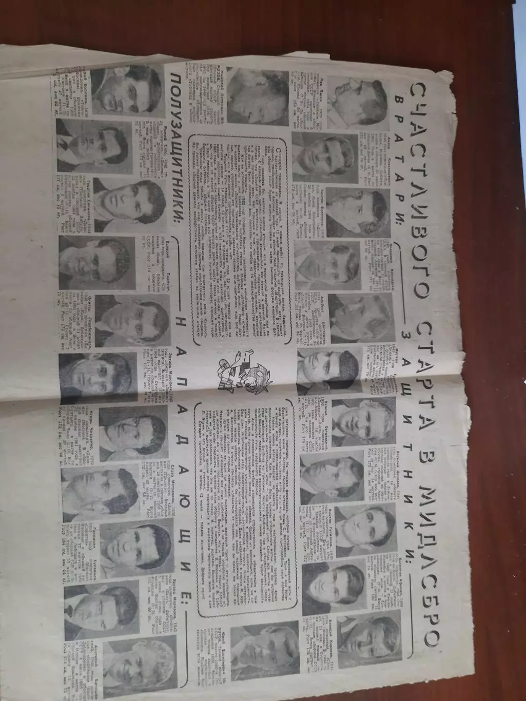 Состав сборной СССР на чемпионате мира (Футбол-Хоккей 1966)