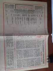 Кубок СССР, сетка (Футбол-Хоккей 1967)