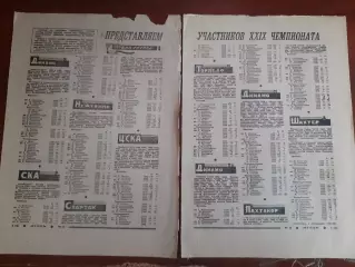 Состав команд участников чемпионата СССР (Футбол-Хоккей 1967)