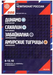 Динамо Владивосток Забайкалка Чита Амурские тигрицы Хабаровск Сахалин 2025