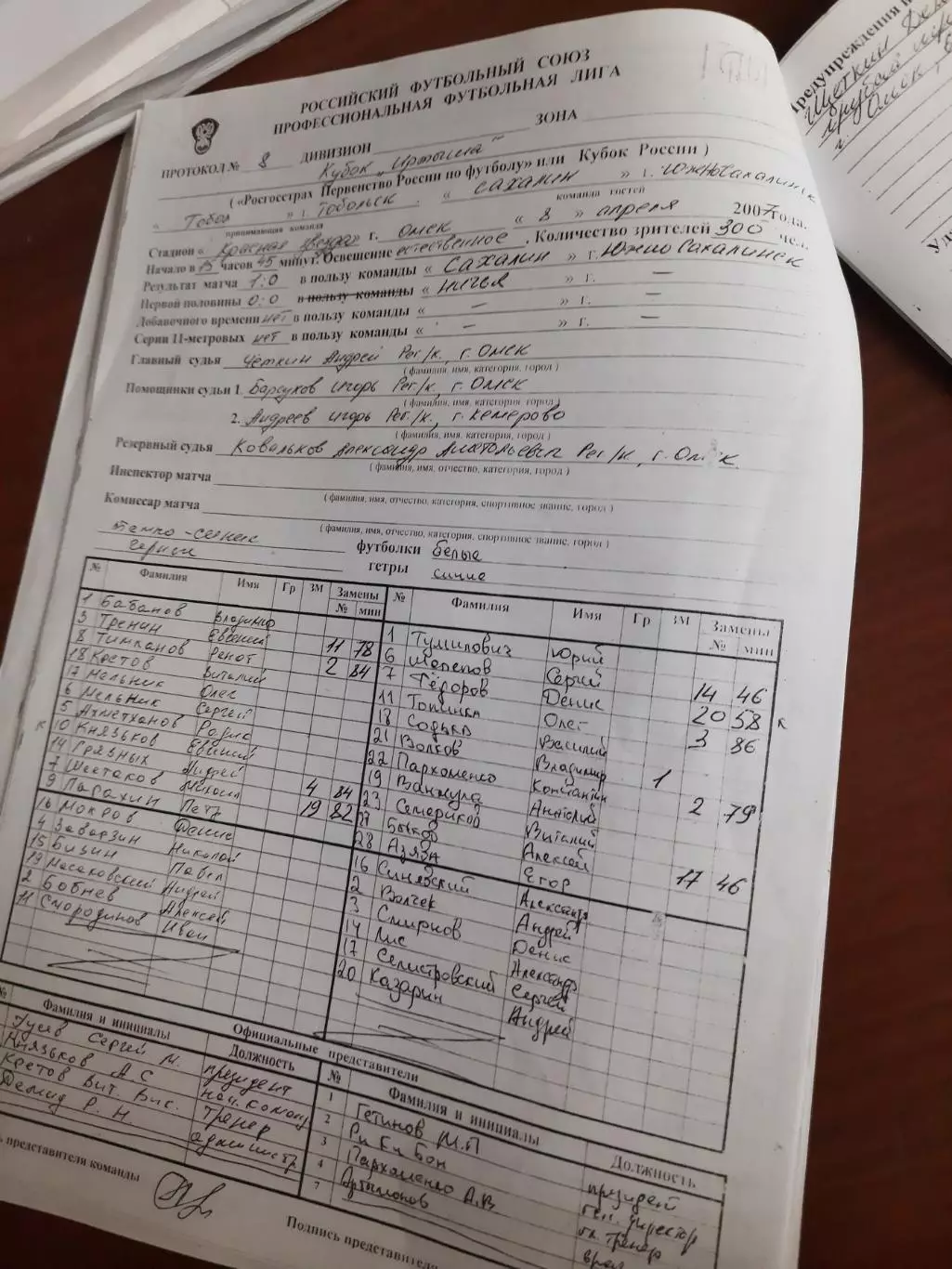 Международный турнир Кубок Иртыша 2007 Омск, Братск, Тобольск, Павлодар, Сахалин 2