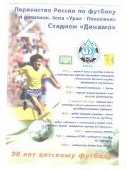 Динамо-Машиностроитель Киров - Алнас Альметьевск 11.06.2003