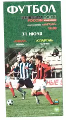 Амкар Пермь - Спартак Нальчик 31.07.2003