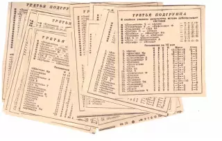 Чемпионат СССР 1967 года, вторая группа третья подгруппа. Положение на 6 августа