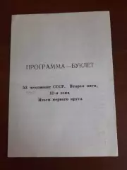 Хабаровск 1990 итоги первого круга
