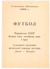 Находка 1988