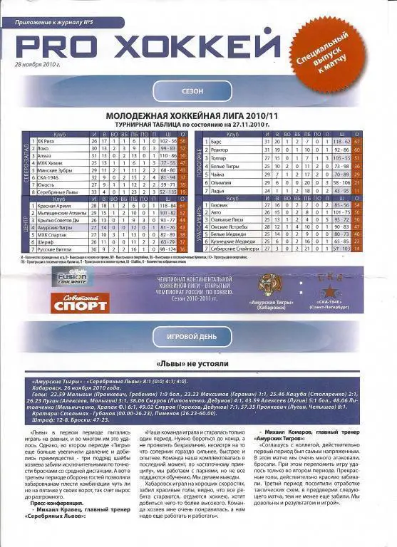 МХЛ: Амурские Тигры Хабаровск - СКА-1946 Санкт-Петербург 2010