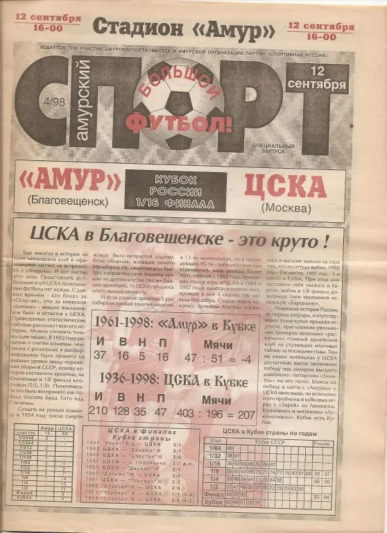 Кубок РФ 1998/99. Амур Благовещенск - ЦСКА Москва 12.09.1998