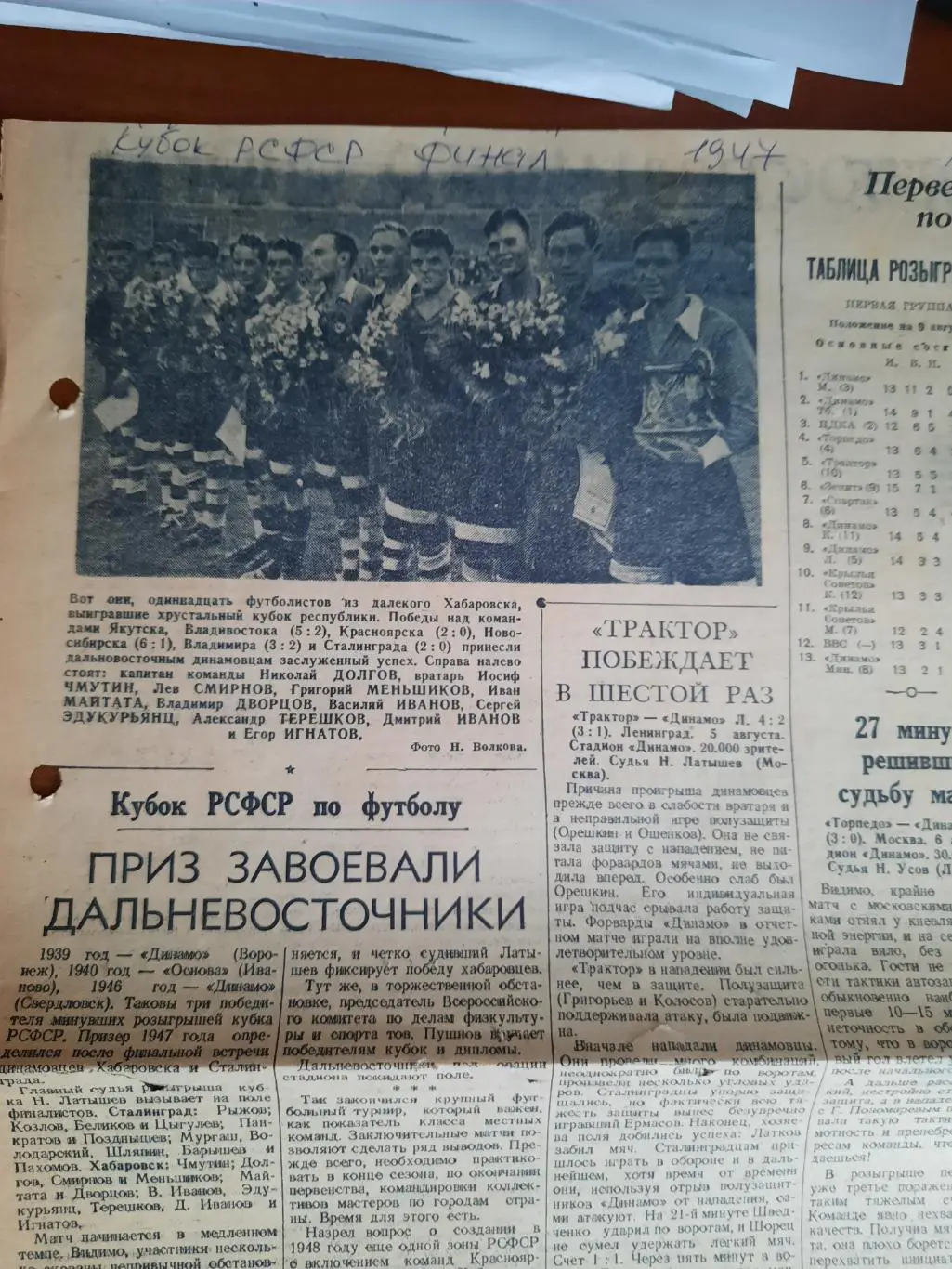 Динамо Хабаровск - обладатель кубка РСФСР 1947 года 1