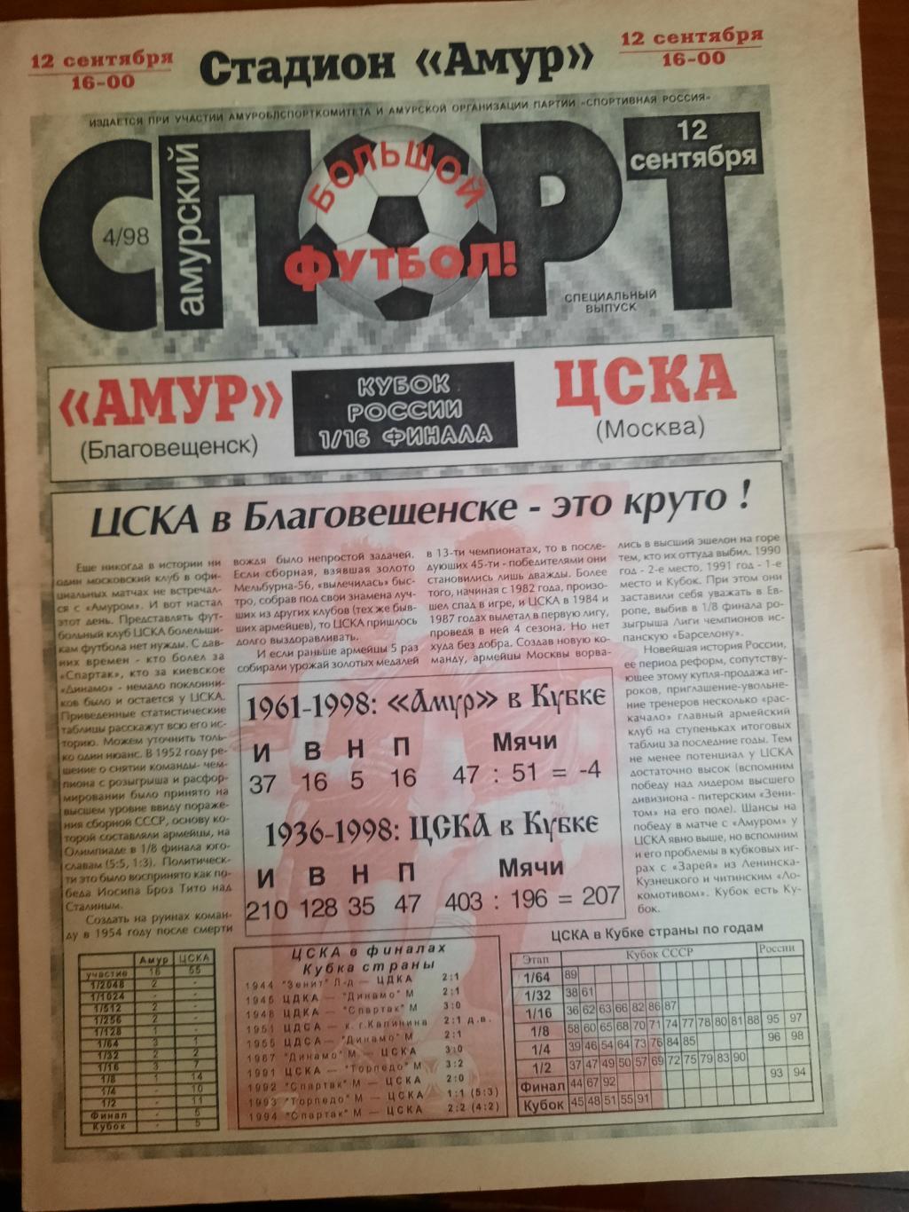 Кубок РФ. Амур Благовещенск ЦСКА 12.09.1998