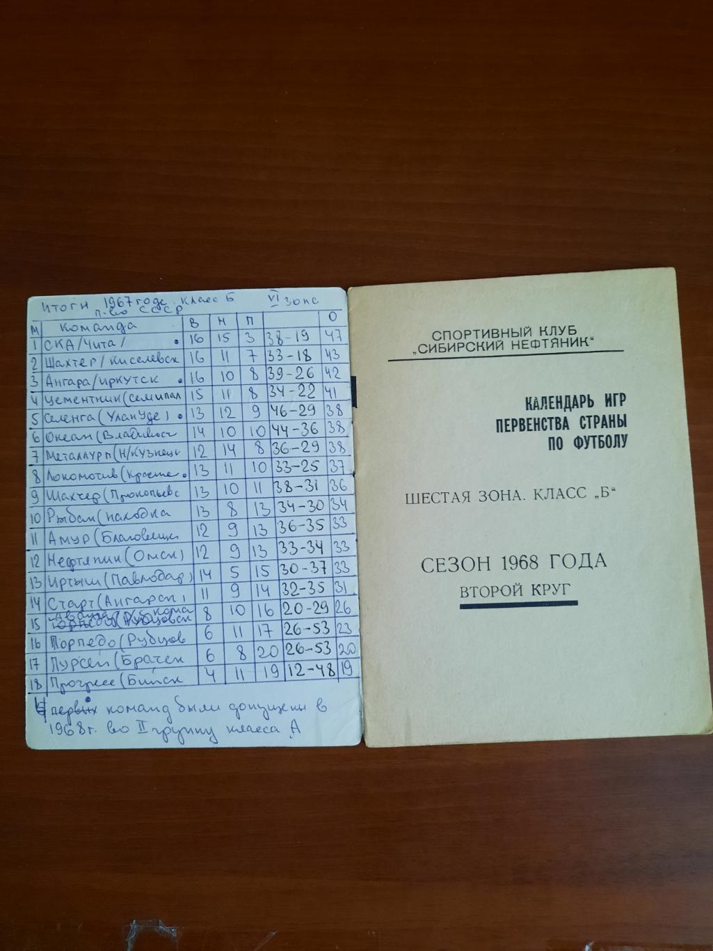 Омск 1968 Календарь игр класса Б 1