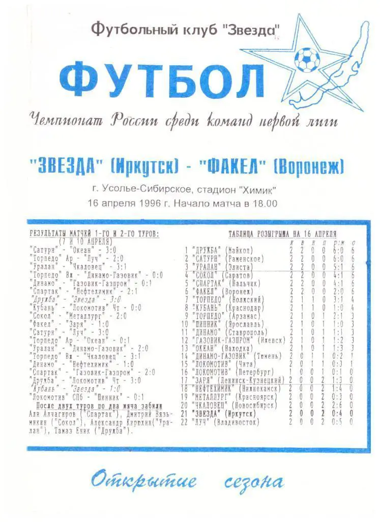 Звезда Иркутск - Факел Воронеж 16.04.1996