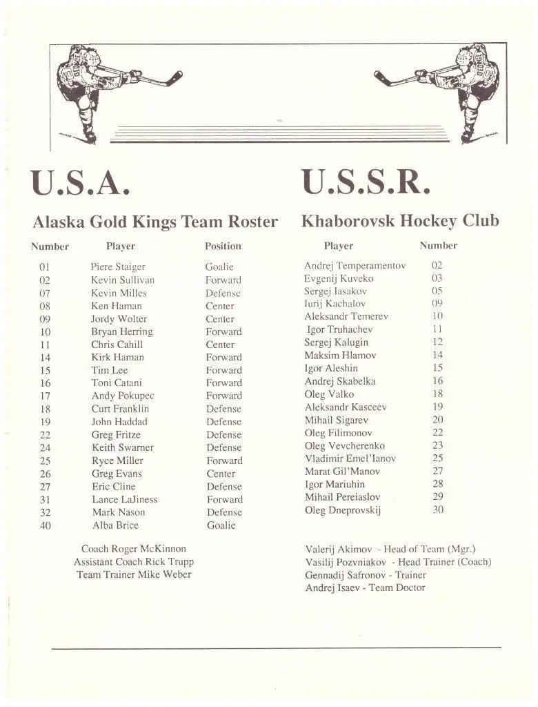 «Alaska Gold Kings» («Аляска Голд Кингз») – СКА Хабаровск 1990 1