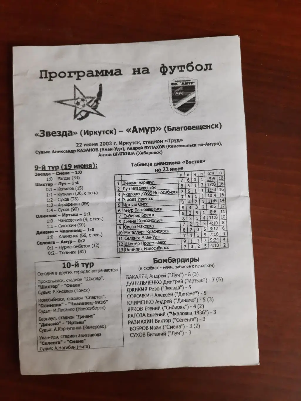 Звезда Иркутск - Амур Благовещенск 22.06.2003