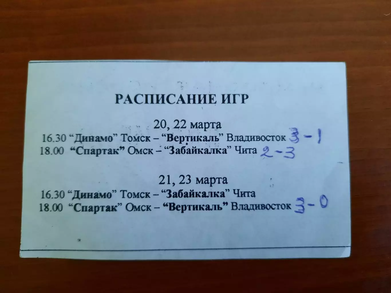 Женский волейбол Динамо Томск Вертикаль Владивосток Забайкалка Чита Спартак Омск 1