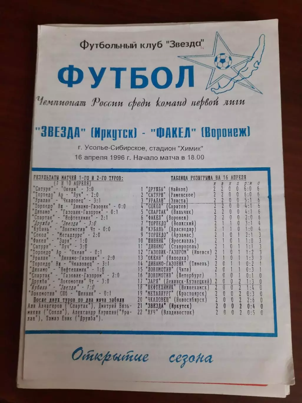 Звезда Иркутск Факел Воронеж 16.04.1996