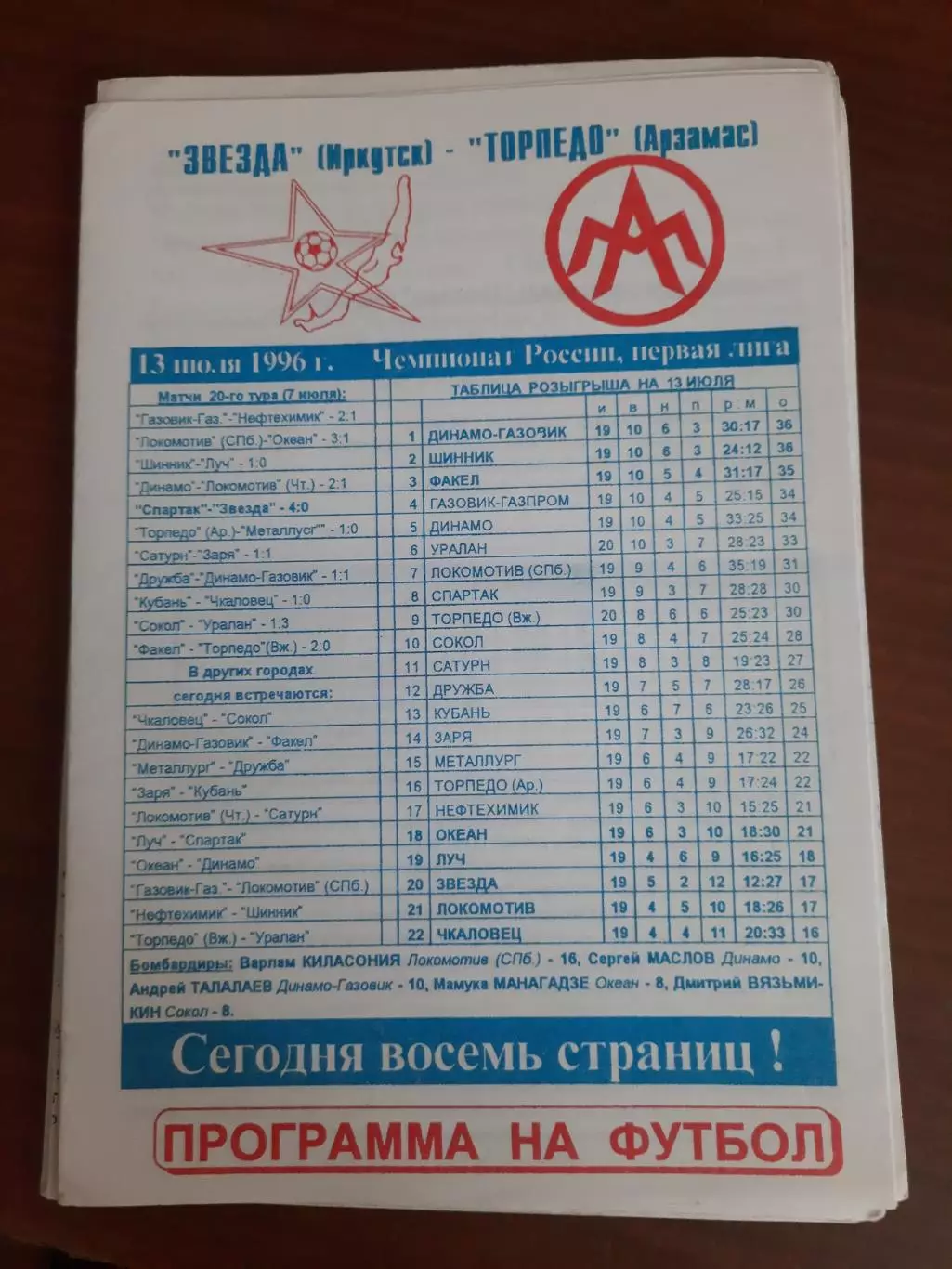 Звезда Иркутск Торпедо Арзамас 13.07.1996