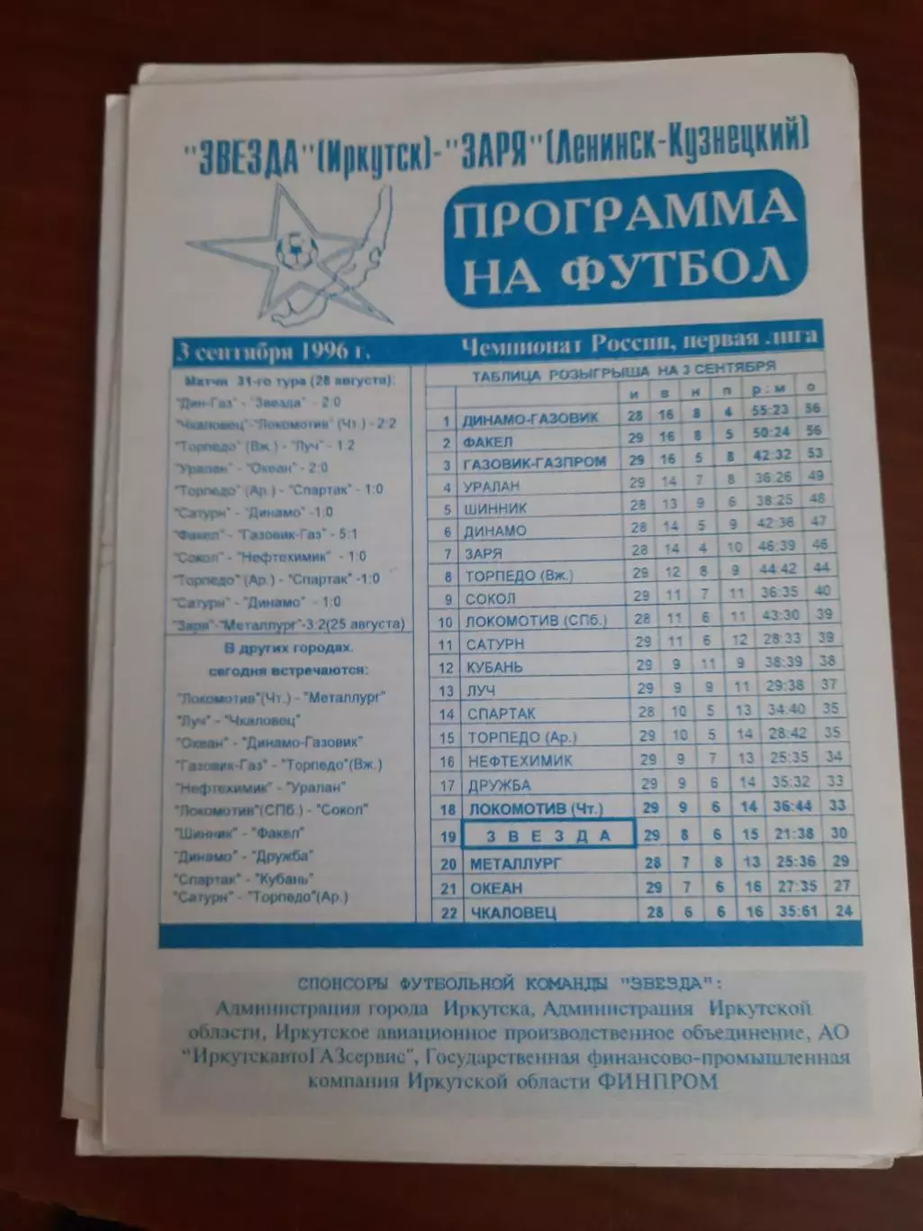 Звезда Иркутск Заря Ленинск-Кузнецкий 03.09.1996