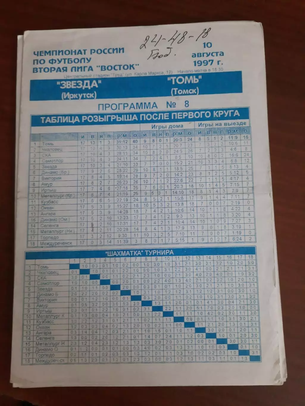 Звезда Иркутск Томь Томск 10.08.1997