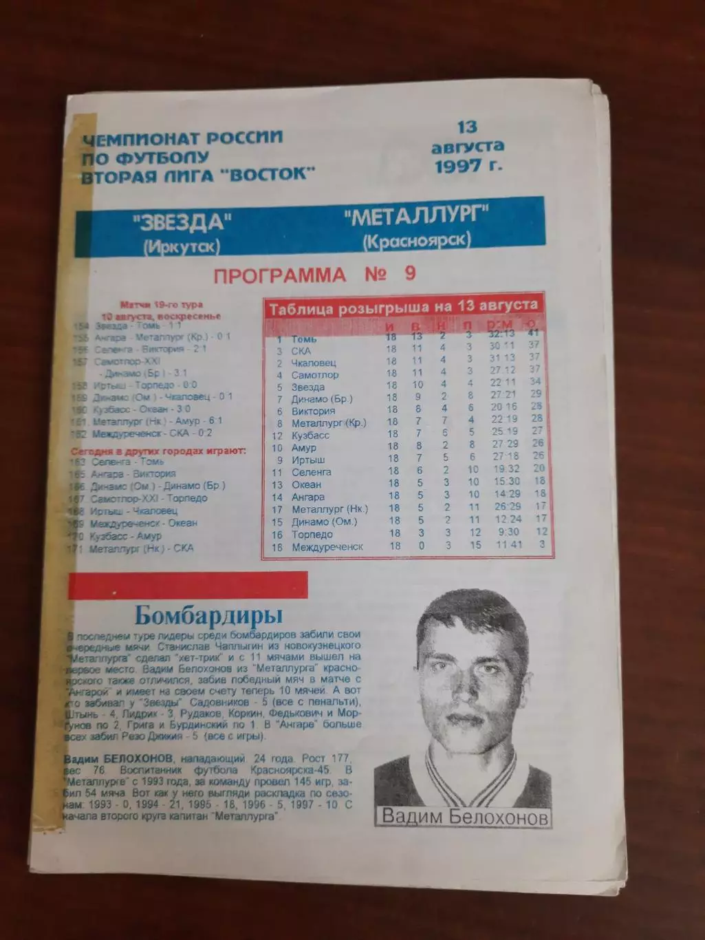 Звезда Иркутск Металлург Красноярск 13.08.1997