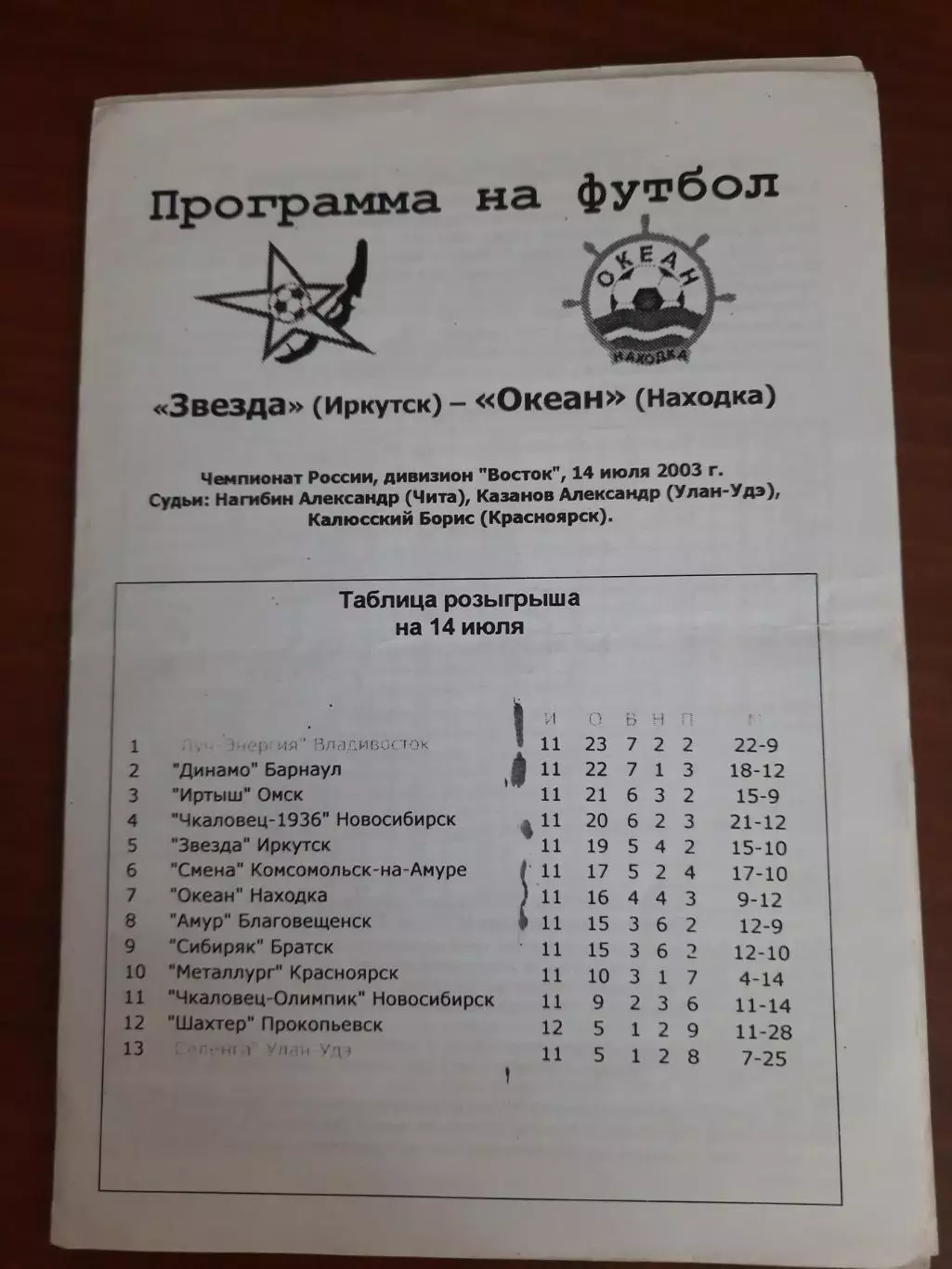 Звезда Иркутск Океан Находка 14.07.2003