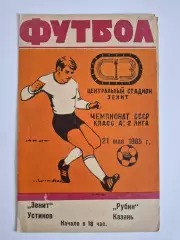 Зенит (Устинов) - Рубин (Казань) 21.05.1985