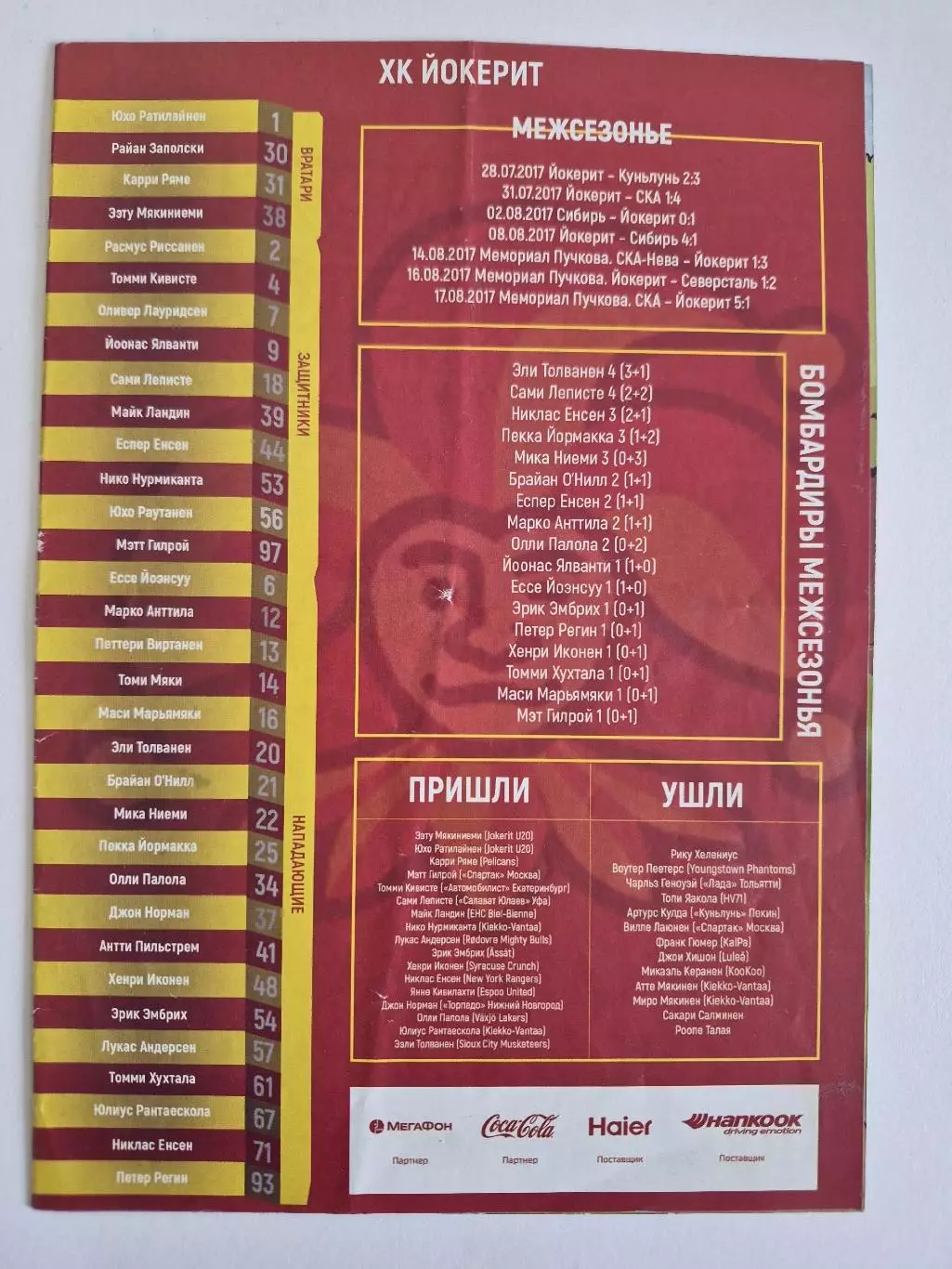Динамо (Минск)- Йокерит (Хельсенки) 2017-2018