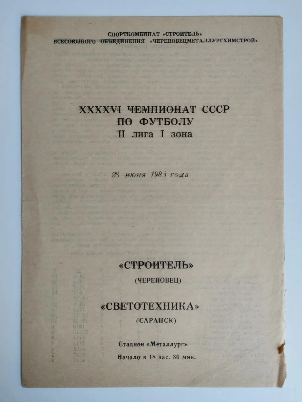 Строитель Череповец - Светотехника Саранск 28.06.1983
