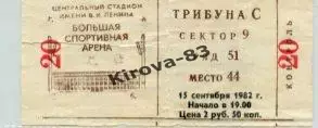 Торпедо Бавария 1982