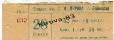 Зенит - Спартак 1987