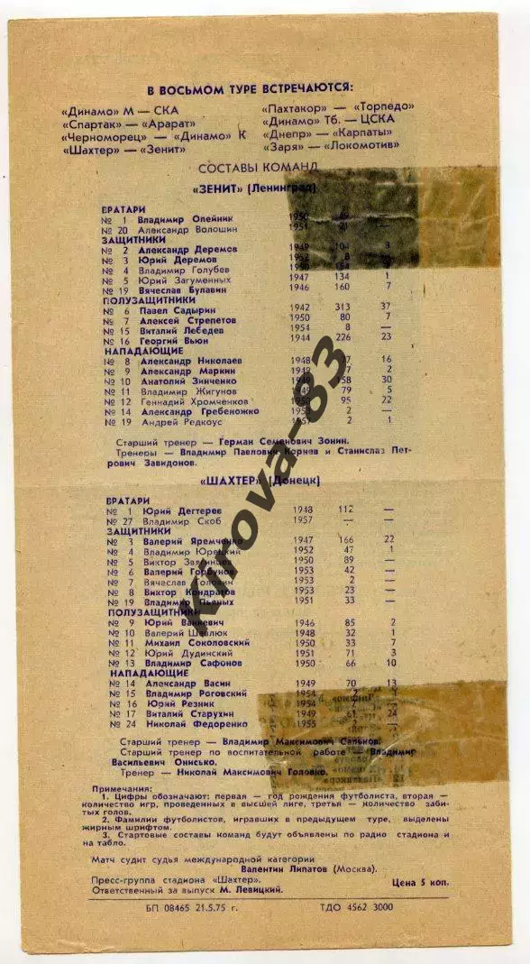 Шахтер Донецк - Зенит Ленинград 1975 г. 1