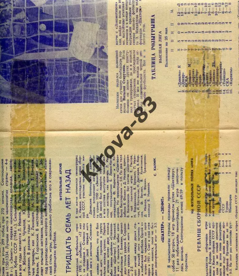 Шахтер Донецк - Зенит Ленинград 1975 г. 2