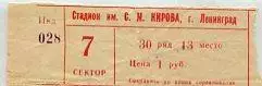 Зенит - Шахтер 1982