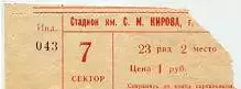 Зенит - Динамо Тбилиси 1983