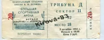Спартак - Оденсе. 1984 г.