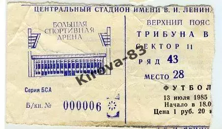 Спартак - Зенит 1985